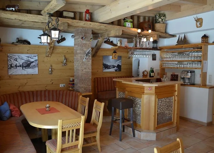 Jugendpension Muellauerhof *